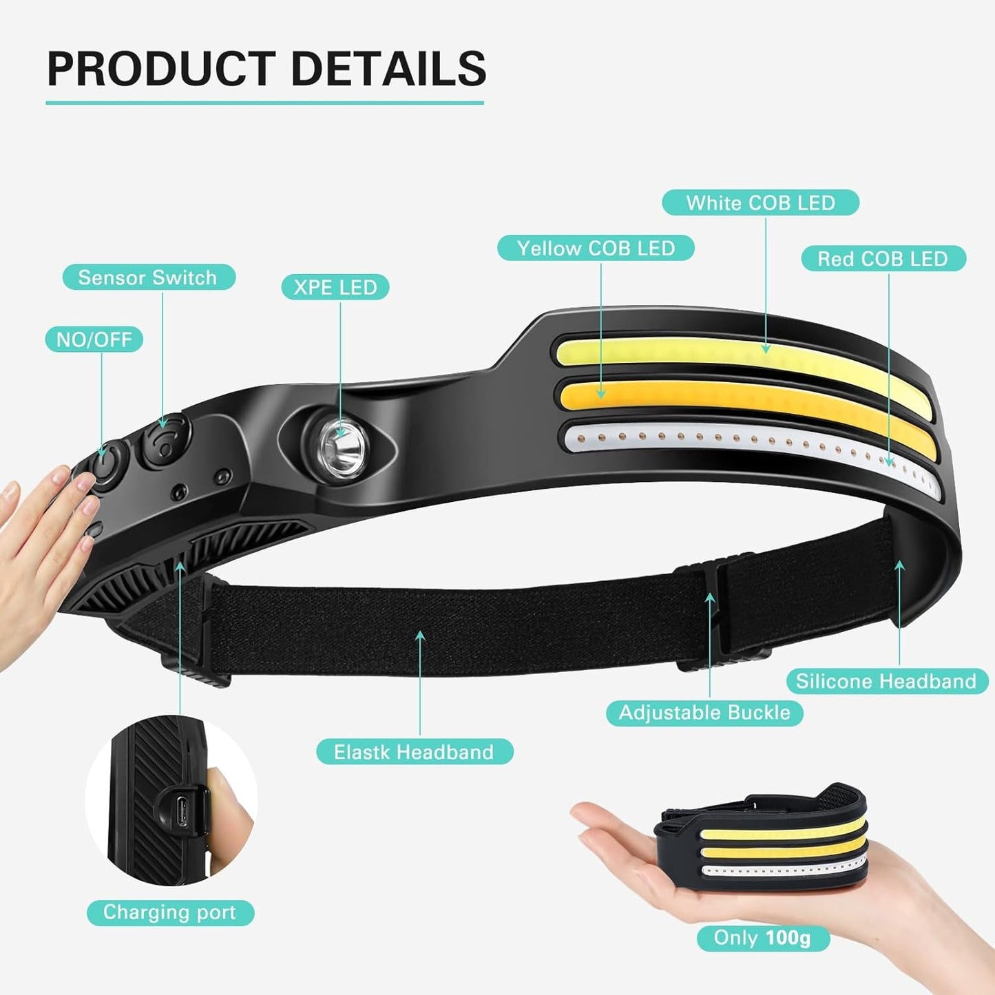 Rechargeable Head Lamp | Dreamscape